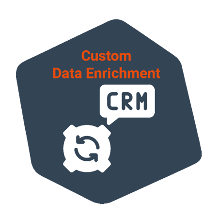 packages-data-enrichment