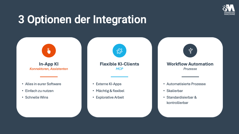 Marketing Automation-LLM-Integration